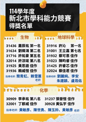 賀!本校114學年度數理及資訊學科能力競賽參加新北市複賽得獎名單圖片