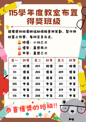 115學年度教室布置得獎班級
