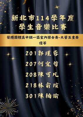 賀!本校管樂社學生參加新北市音樂比賽高中組一區室內樂合奏──木管五重奏優等圖片
